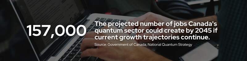 157 000 : Nombre d’emplois que le secteur quantique canadien pourrait créer d’ici 2045 si les trajectoires de croissance actuelles se maintiennent. Source : Gouvernement du Canada